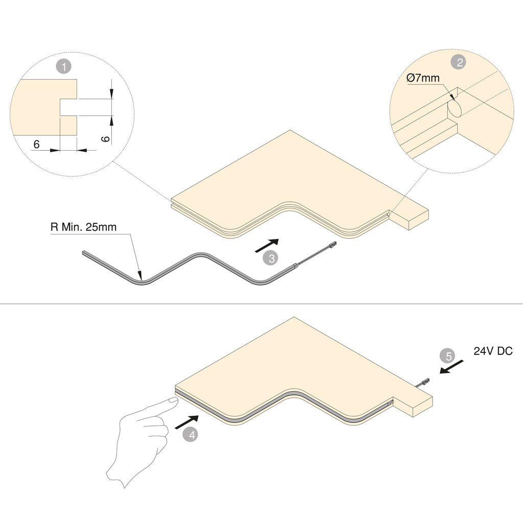 Neonlynx H LED Strip 6x6, 7.2W/m IP65 (24V) IP65