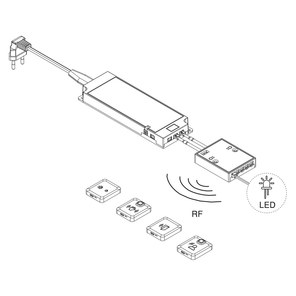 WiFi Receptor for RF transmitter
