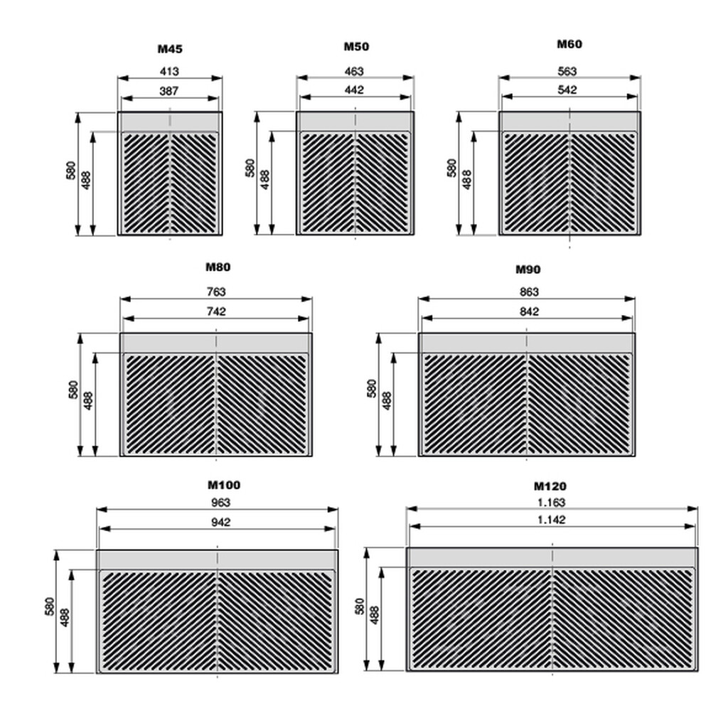 Plastic base plate protector for Sink cabinets