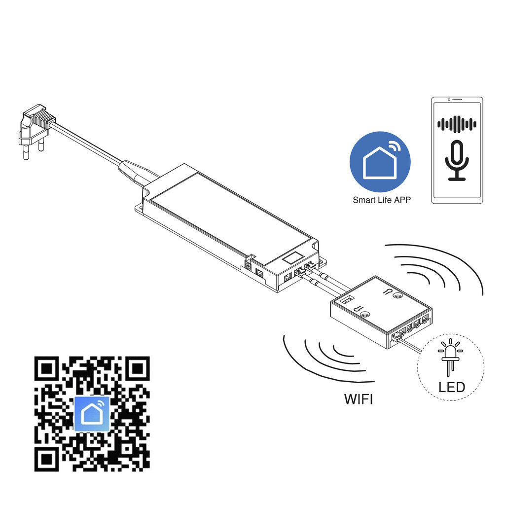 WiFi Receptor for RF transmitter